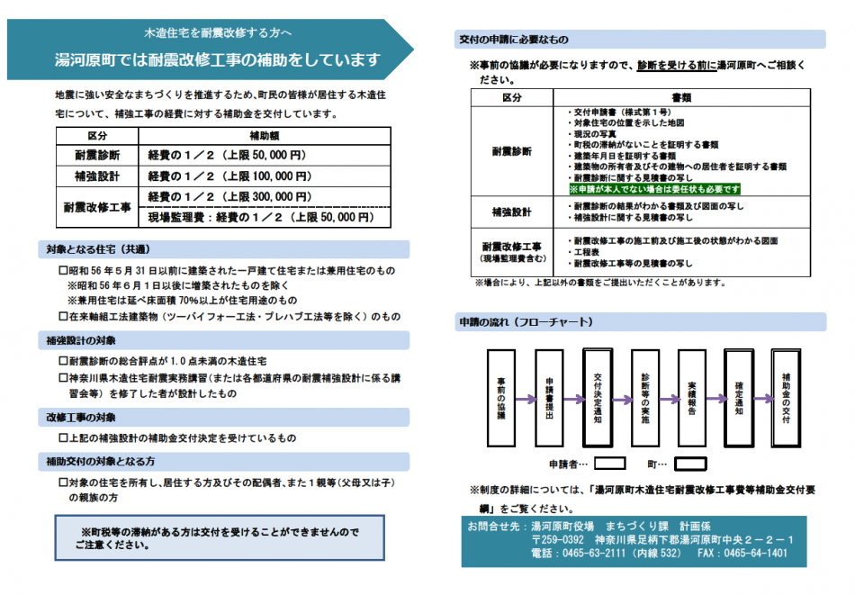 リーフレット