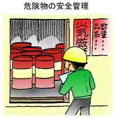 危険物