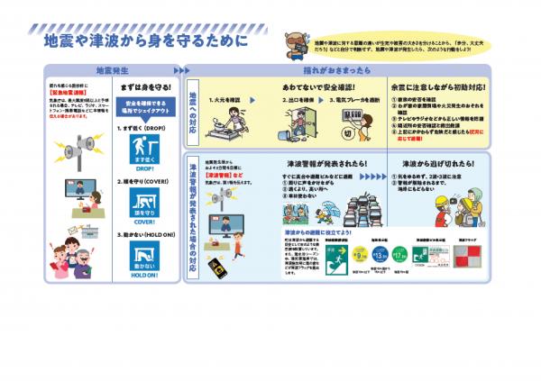 地震や津波から身を守るために