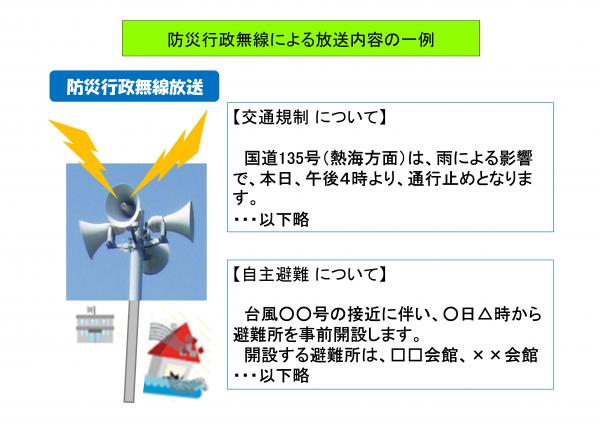 防災行政無線による放送内容の一部はこちら