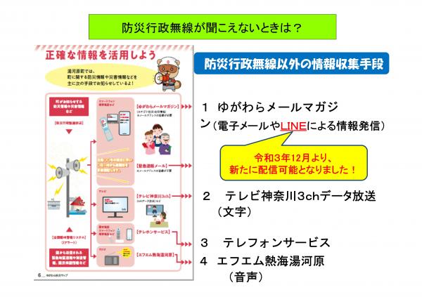 防災行政無線が聞こえないときは 