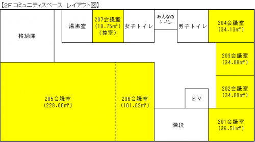 レイアウト図