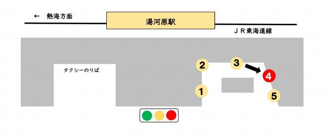 コミュニティバスのりば変更図