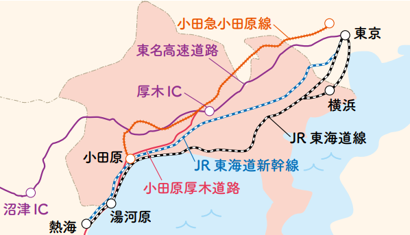 アクセスの画像