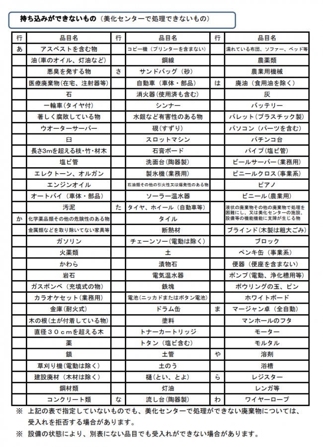 持ち込み不可