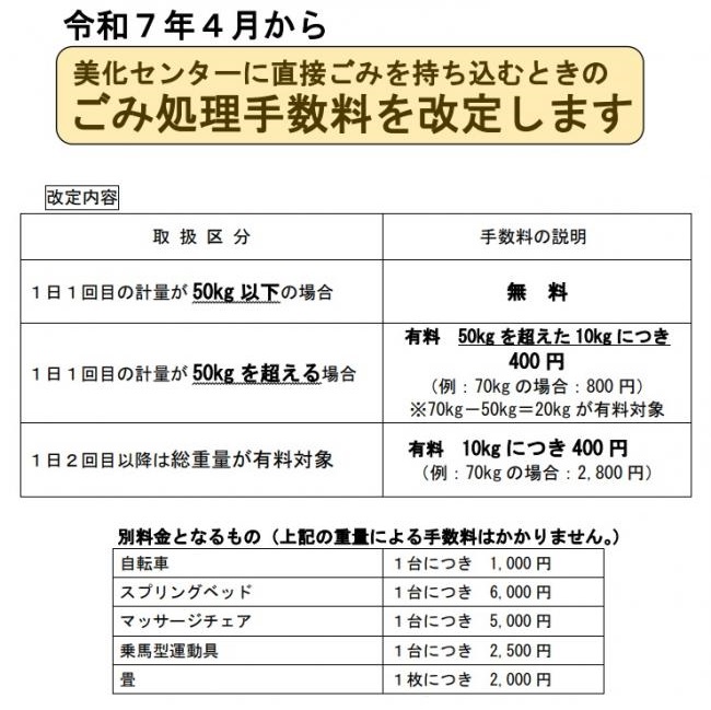 ごみ処理手数料を改定します
