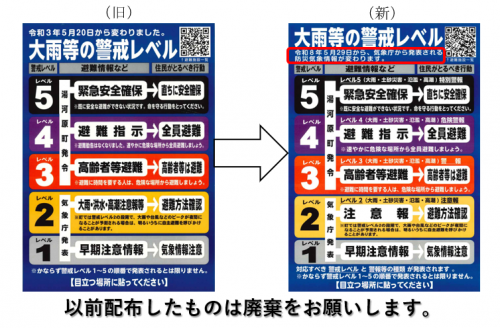 新旧啓発シール