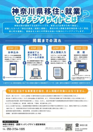 移住・就業マッチングサイトチラシ(裏面)です。