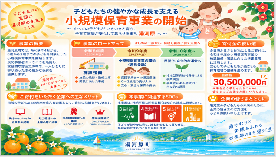 小規模保育